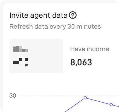 70% agent success rate