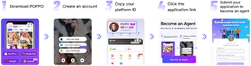 Download the Poppo Live App and Submityour application to become an Agency