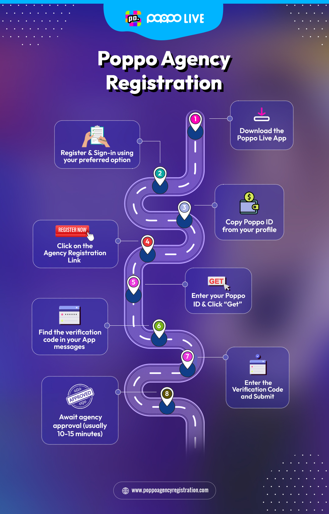 poppo agency registration step by step guide.